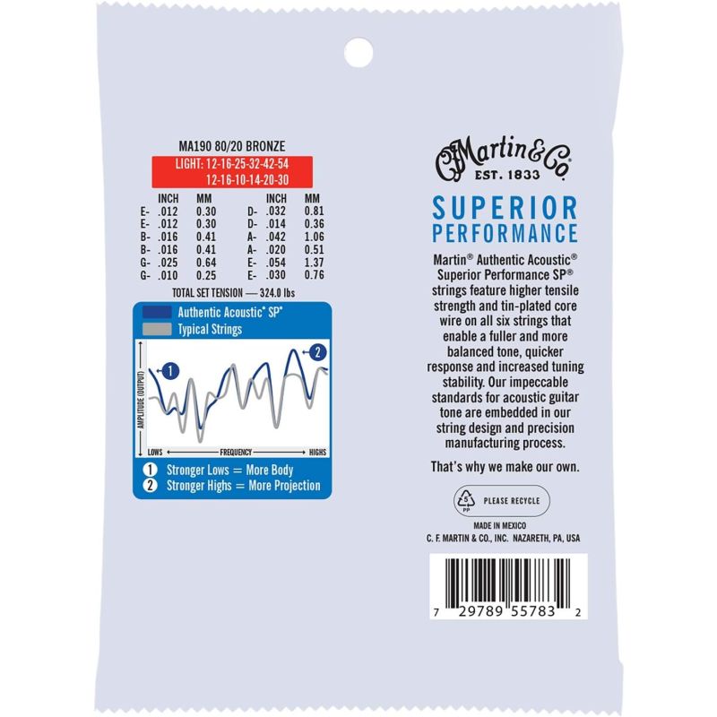 Martin Co MA190 SP 80/20 Bronze 12-Telli Akustik Gitar Teli (Light 12-54) 3