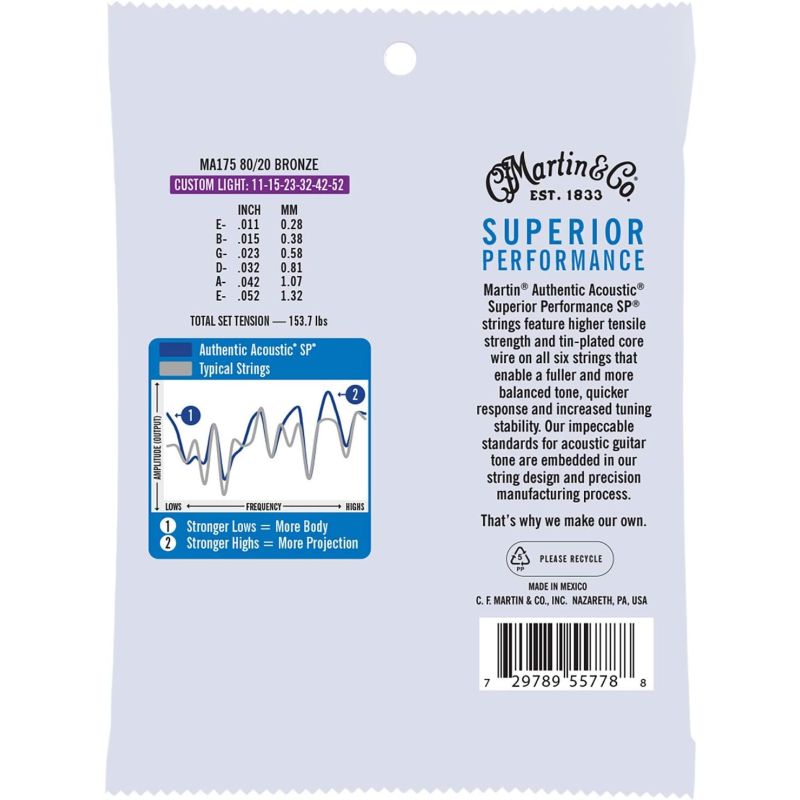 Martin Co MA175 SP 80/20 Bronze Akustik Gitar Teli (Custom Light 11-52) 3