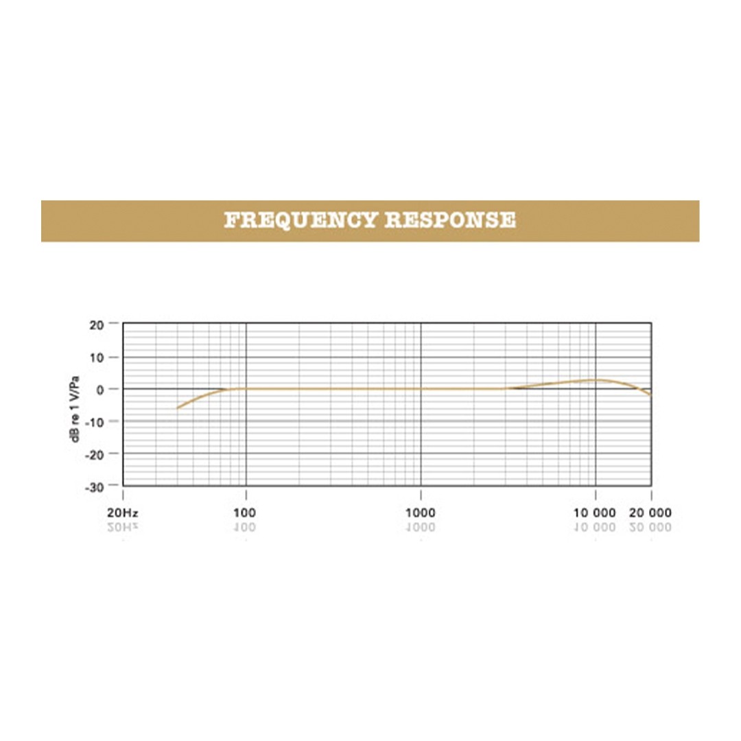 RODE NTG-3 Siyah Mikrofon 4