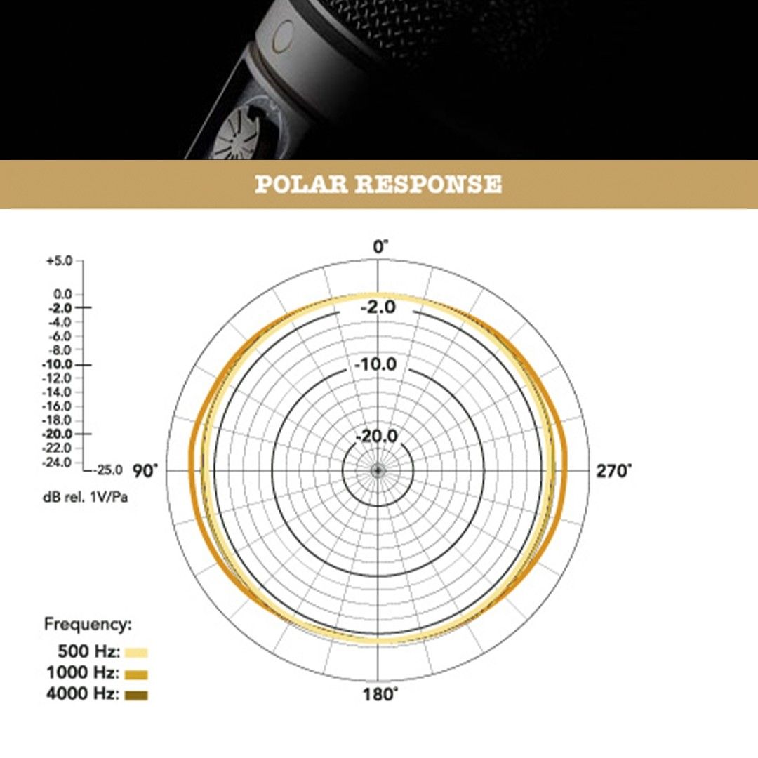 RODE NT2000 Mikrofon 3