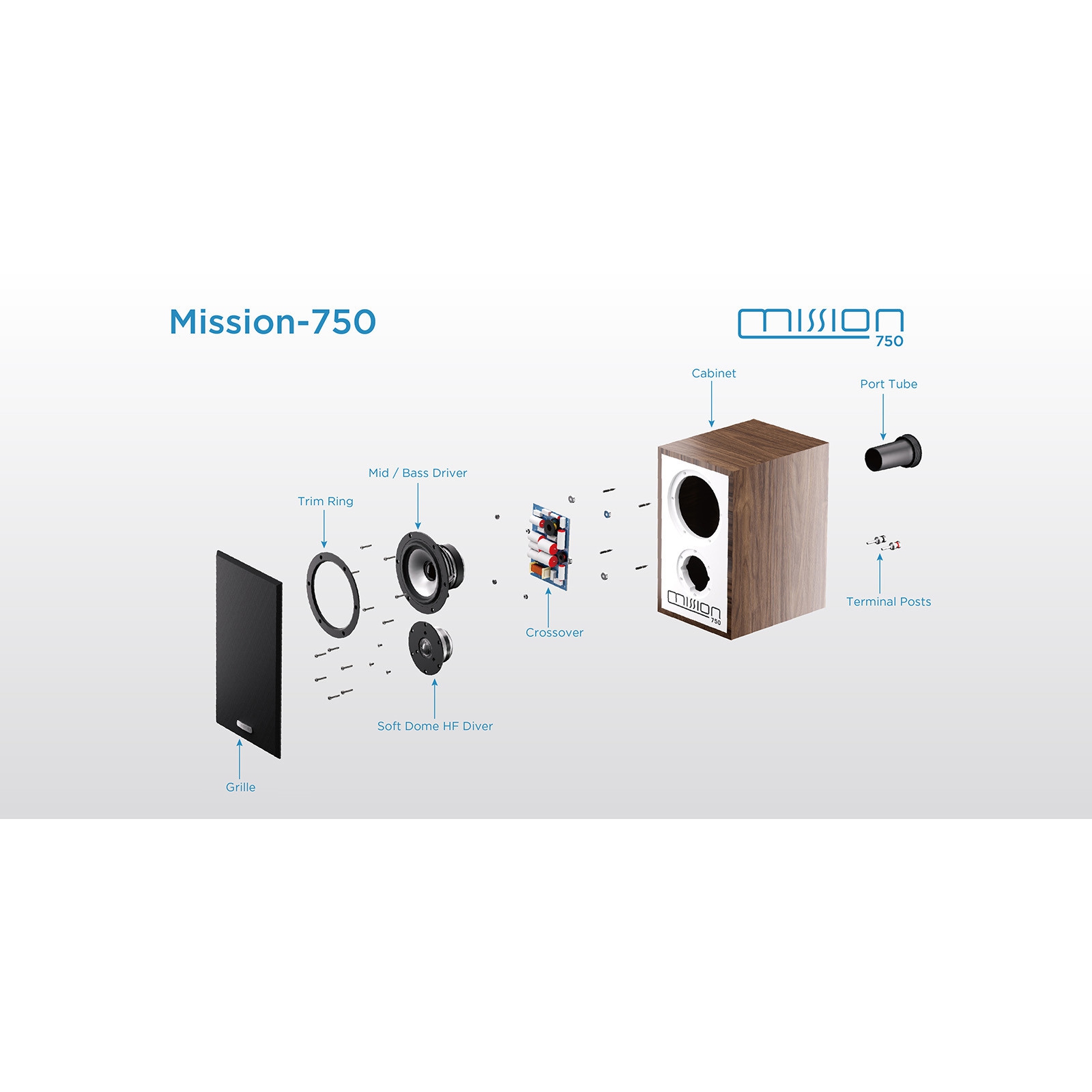 Mission 750 Bookshelf Hoparlör (Ceviz) 5